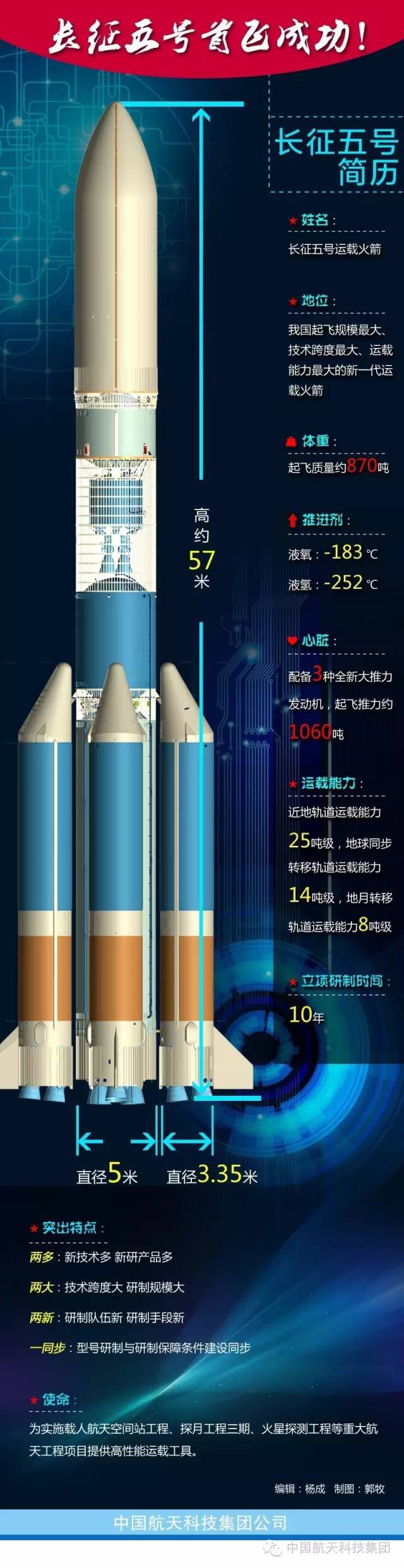 9494香港马资料