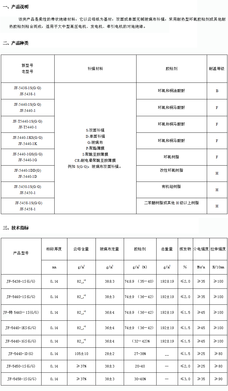 9494香港马资料