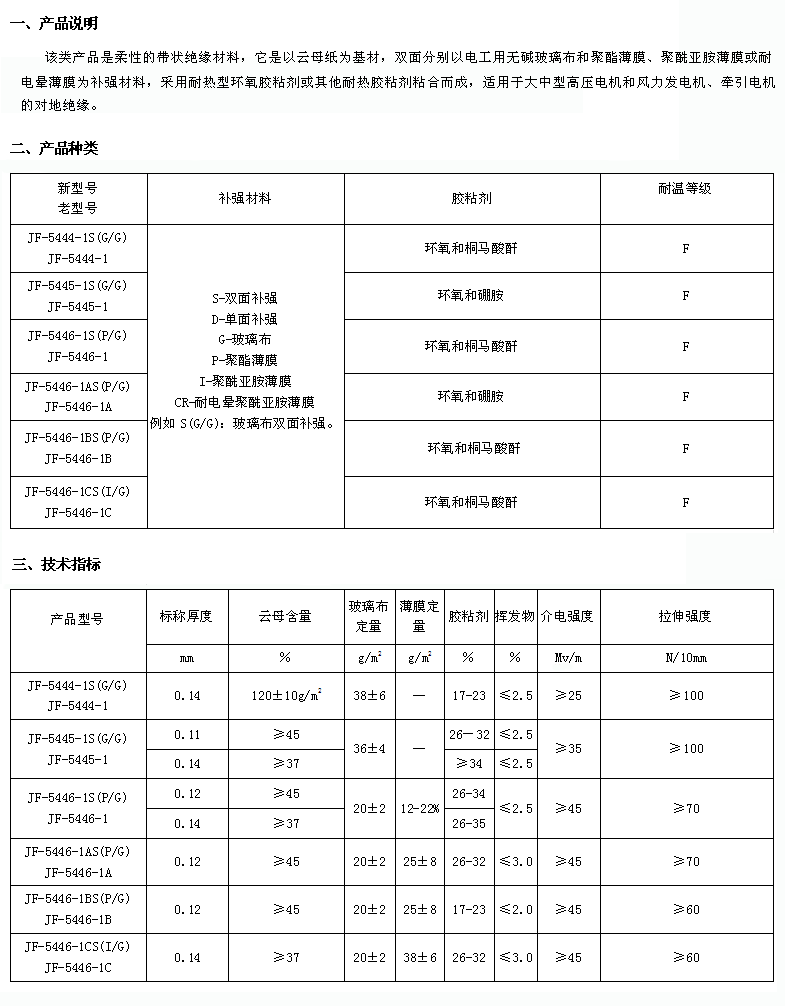 9494香港马资料