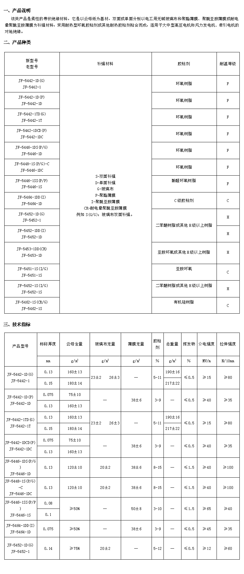 9494香港马资料