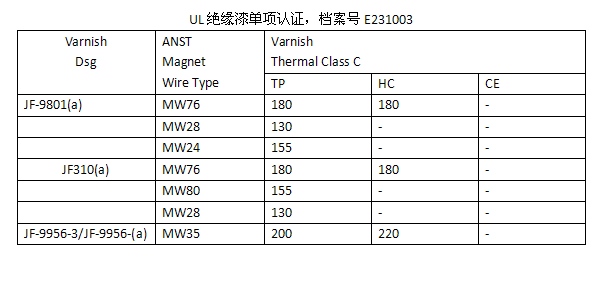 9494香港马资料