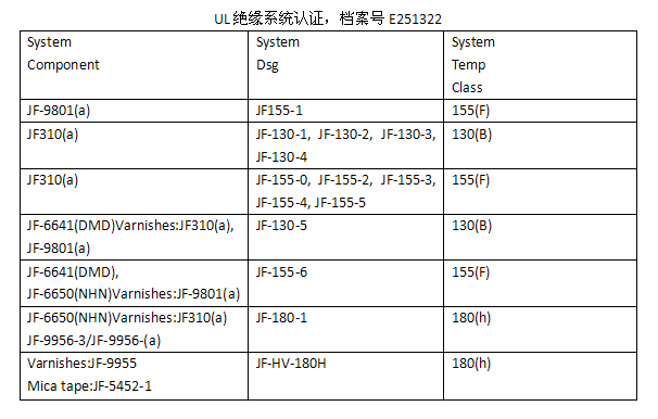 9494香港马资料