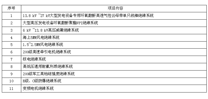 9494香港马资料