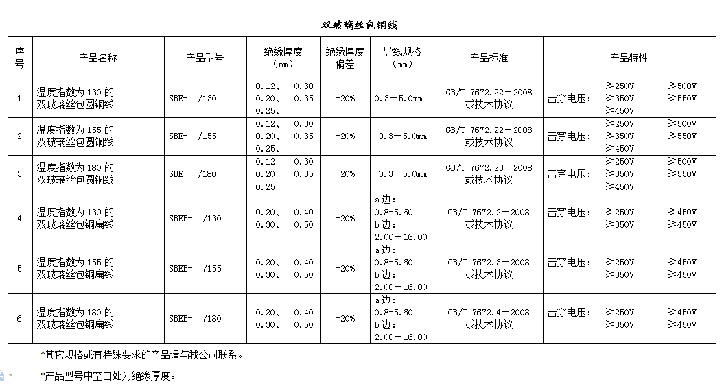 9494香港马资料