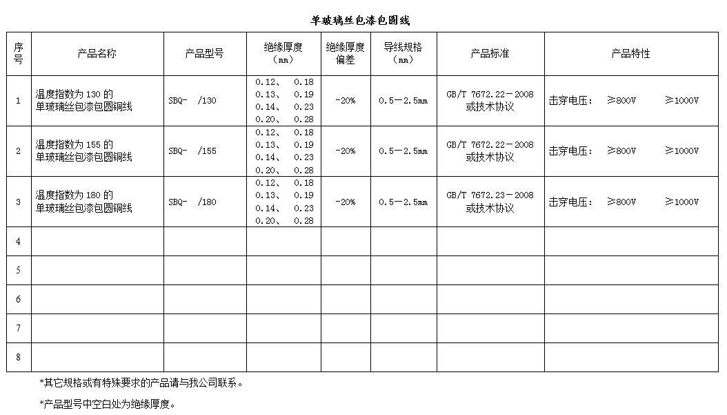 9494香港马资料