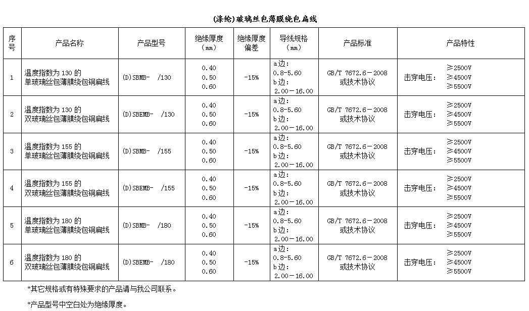 9494香港马资料