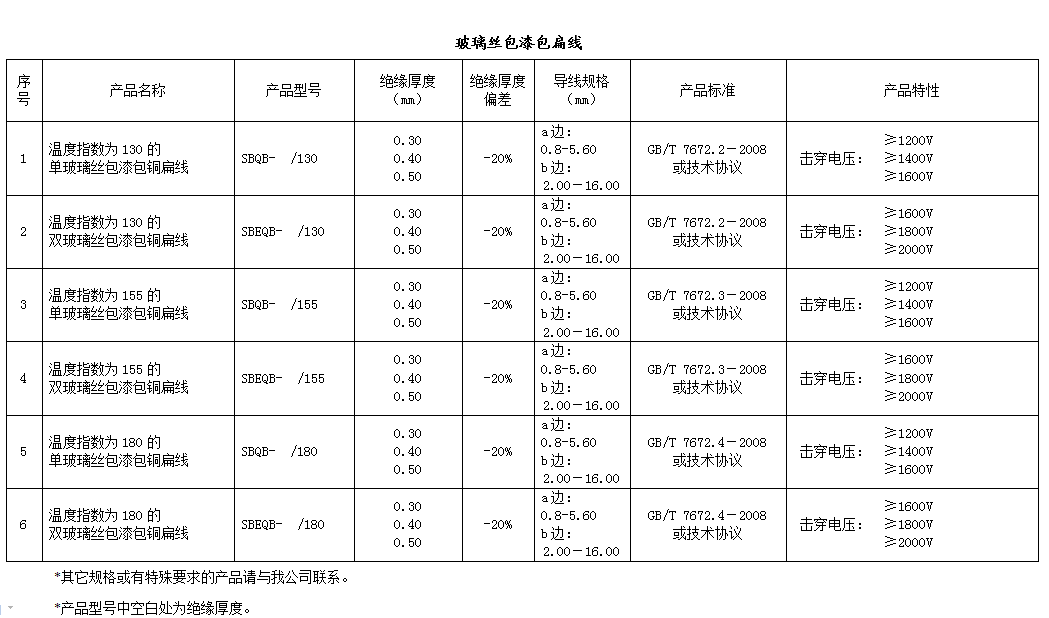 9494香港马资料