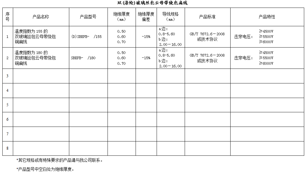 9494香港马资料