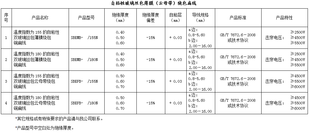 9494香港马资料