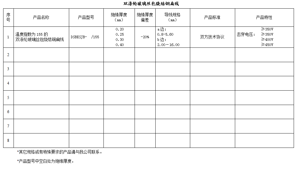 9494香港马资料