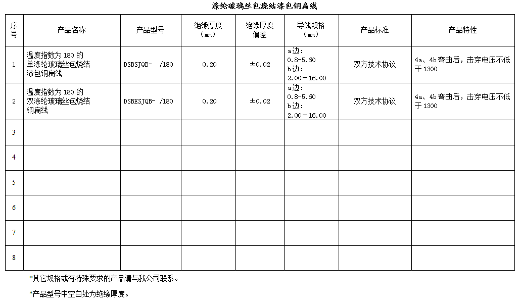 9494香港马资料