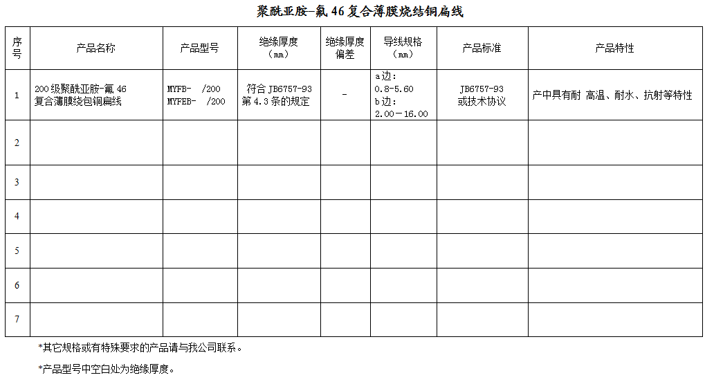 9494香港马资料