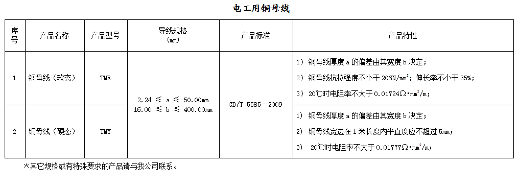 9494香港马资料