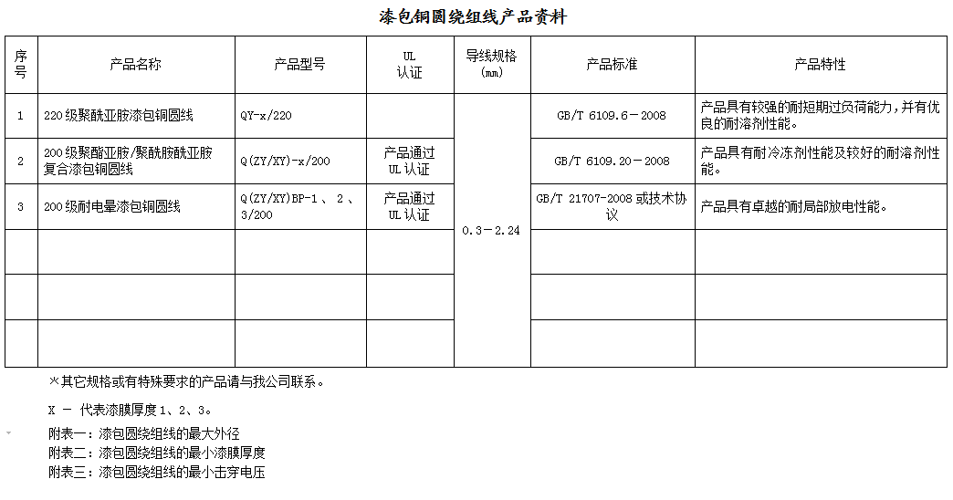 9494香港马资料