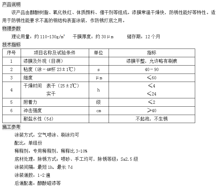 9494香港马资料