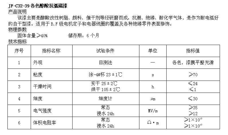 9494香港马资料