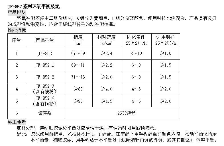 9494香港马资料