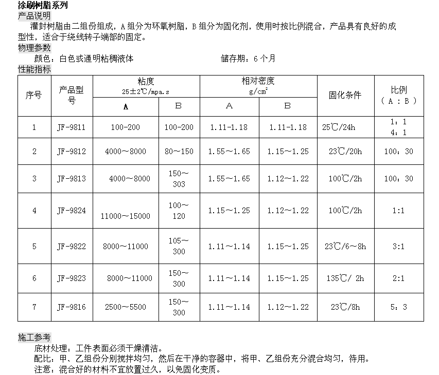 9494香港马资料