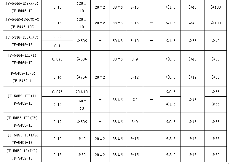 9494香港马资料