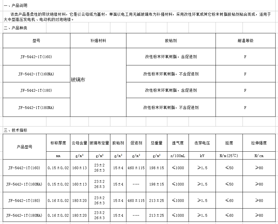 9494香港马资料