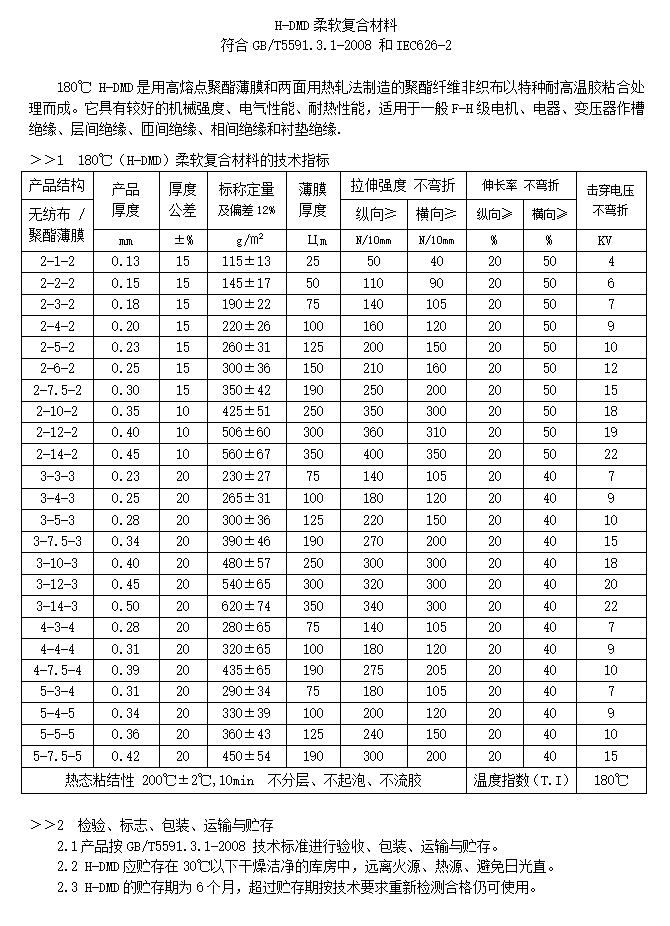 9494香港马资料