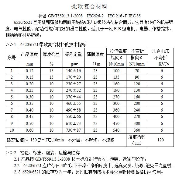 9494香港马资料