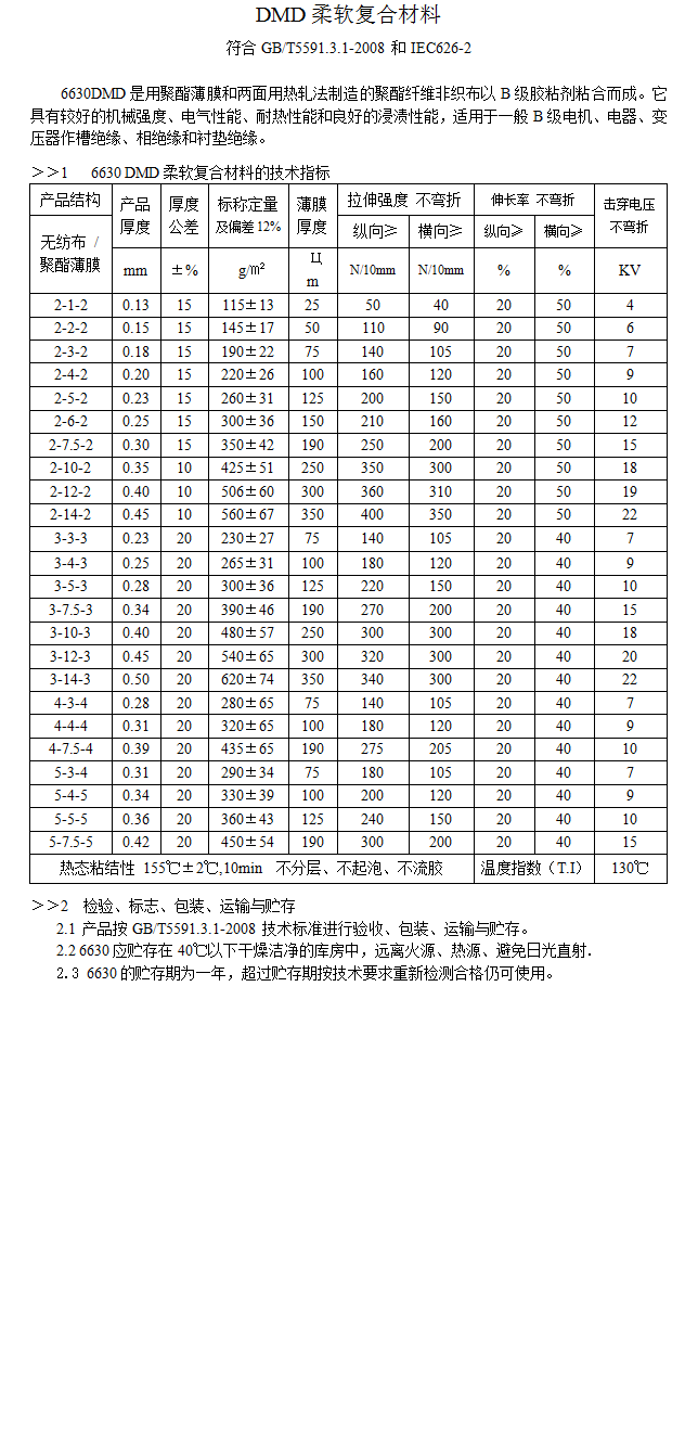 9494香港马资料