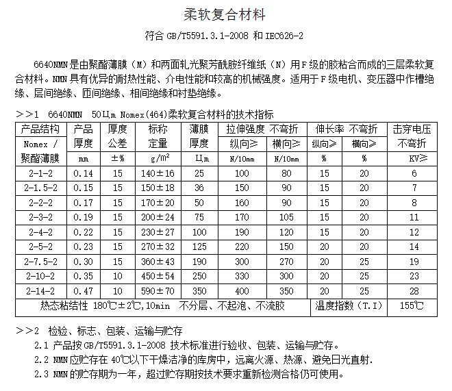 9494香港马资料