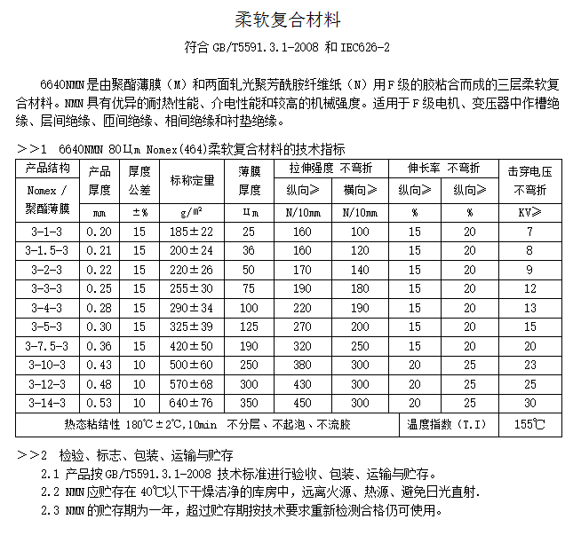 9494香港马资料