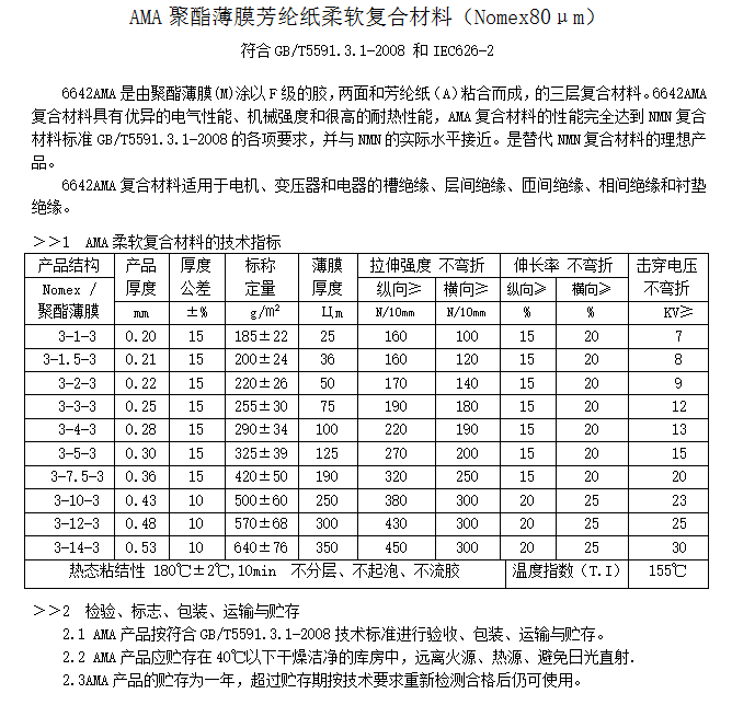 9494香港马资料