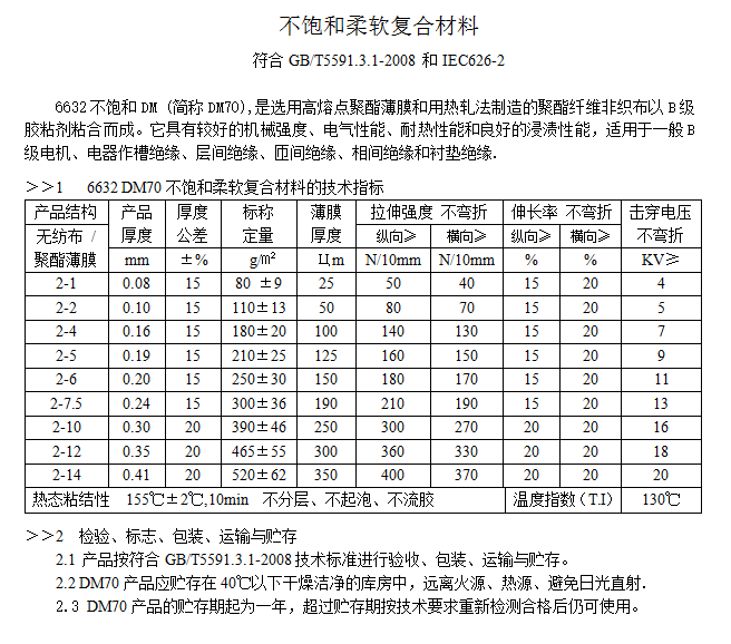 9494香港马资料