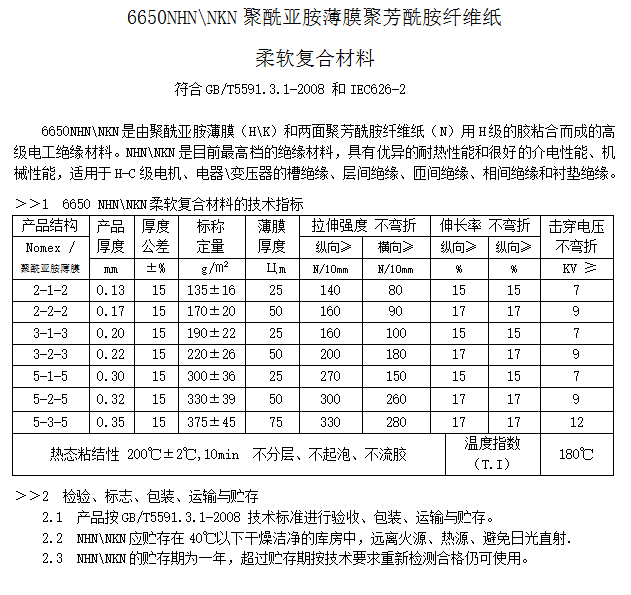 9494香港马资料