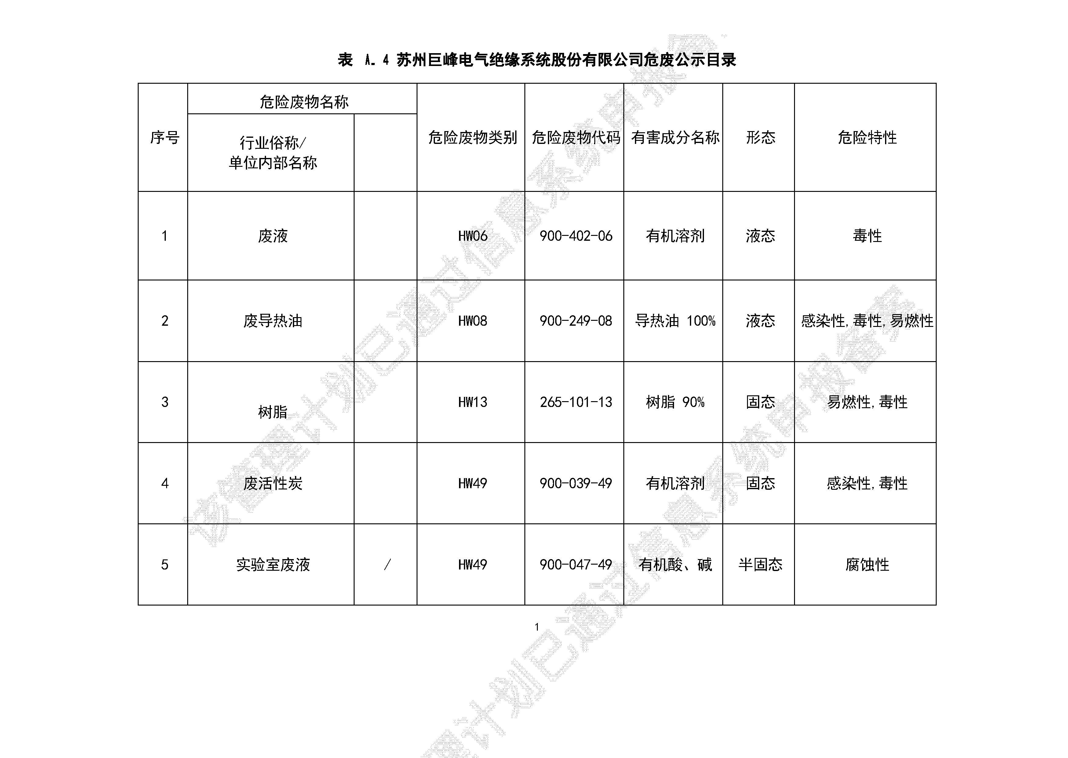 9494香港马资料